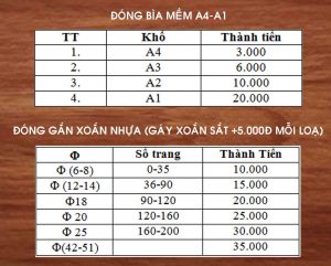 bang-gia-dong-quyen-bia-mem